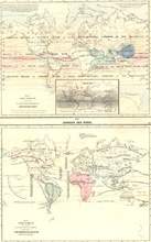 World Meteorology, Plants c1862