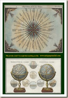 Blog.Compass spheres