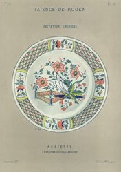 Green lattice, floral plate