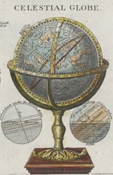 Celestial Globe and Spheres
