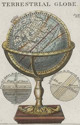 Terrestrial Globe and Spheres