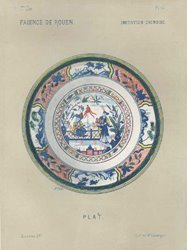 Imitation Chinese Plate